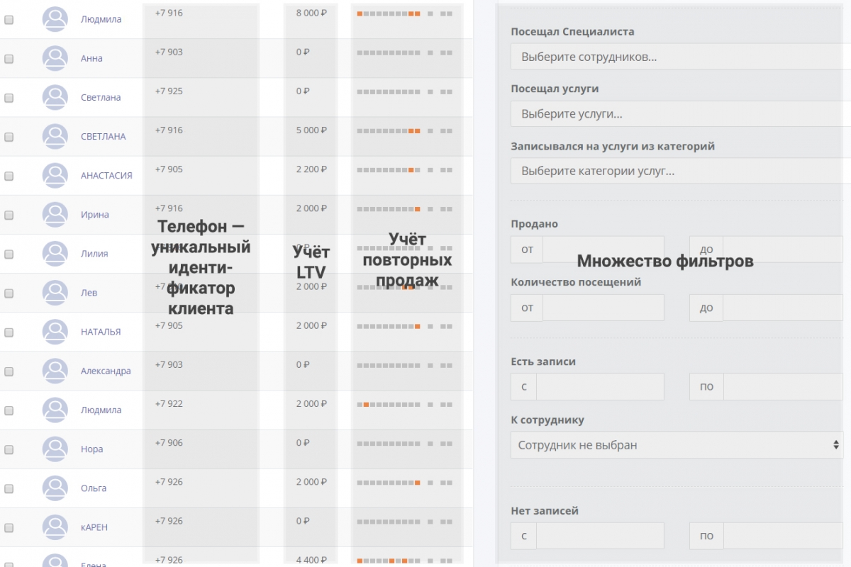 Выборка клиентов в CRM для салонов красоты